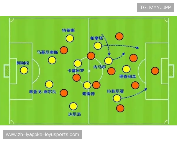 防守型中场革命:单后腰配置的五大战术优势